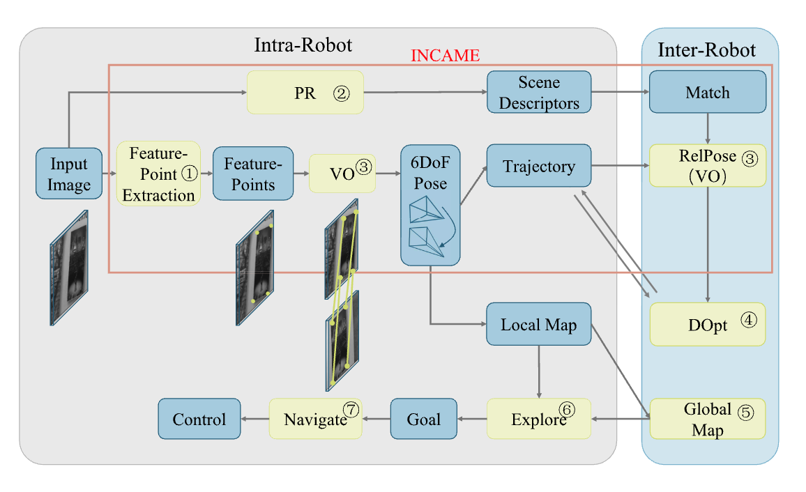 Discovering Diverse Multi-Agent Strategic Behavior via Reward Randomization